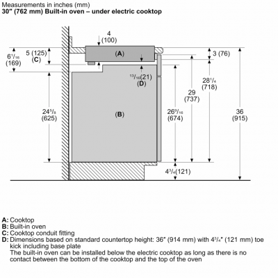 30" Bosch Benchmark Series Electric Cooktop Black Surface Mount Without Frame - NETP069SUC